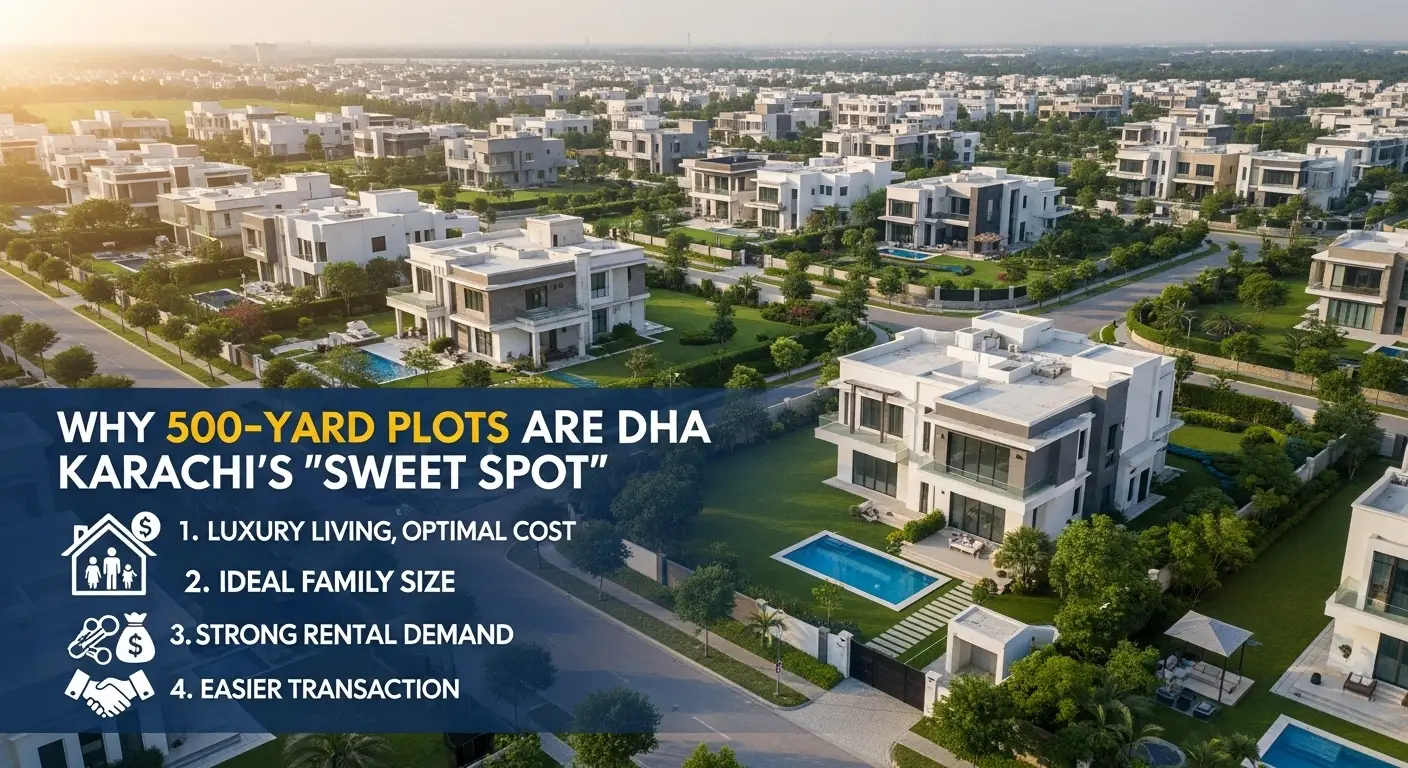 500 Yards House Price in DHA Karachi