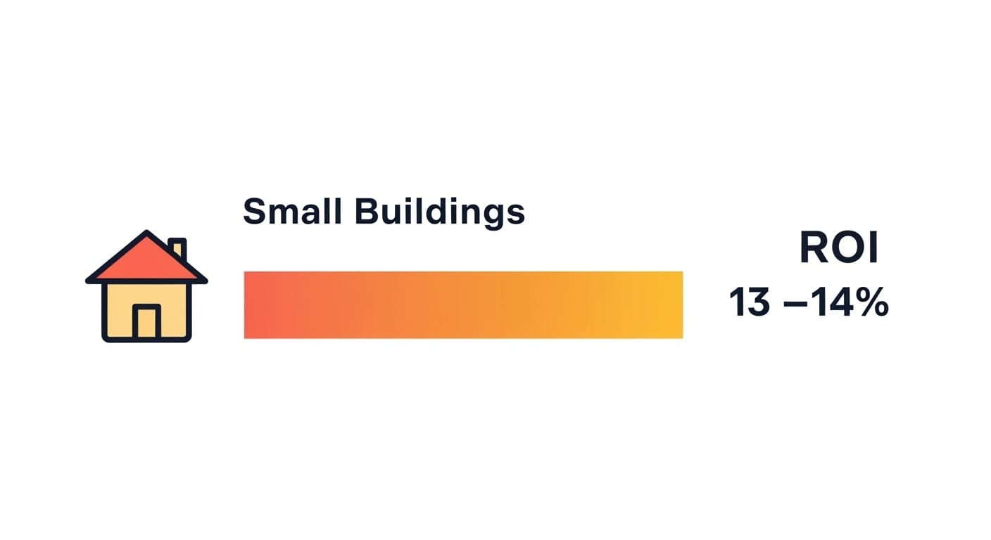DHA Karachi Property Market Trends