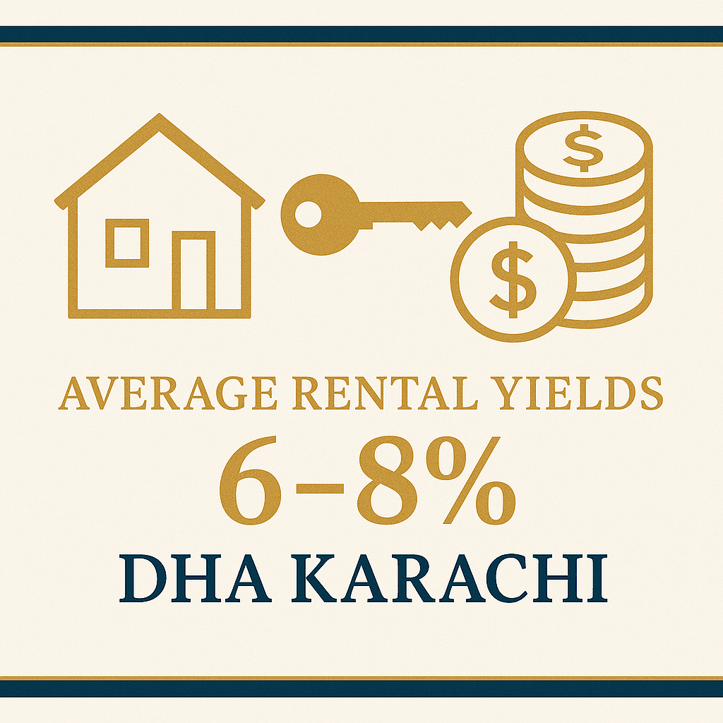 DHA Karachi property investment