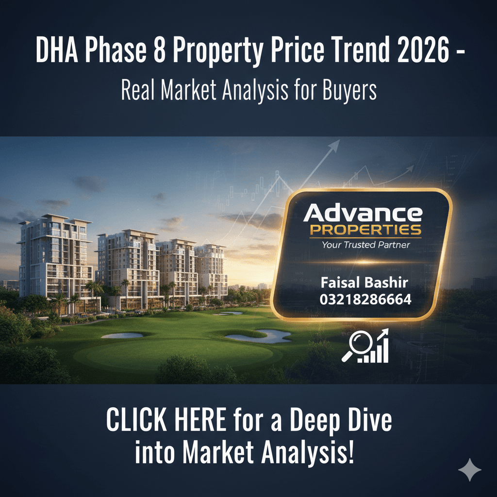 DHA Phase 8 Property Price